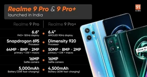 Realme 9 Pro vs Realme 9 Pro Plus